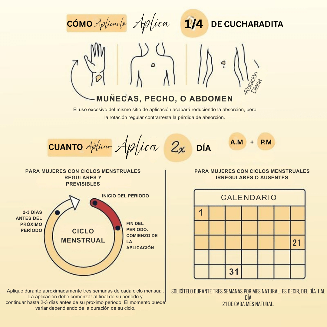 Renova™ - Progesto - Revitalia